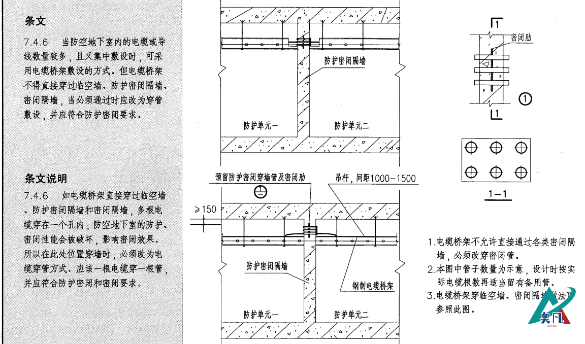 人防密闭肋套管