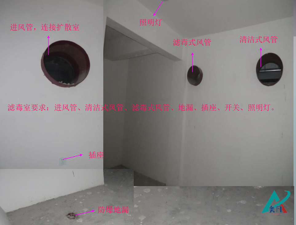 消防穿墙套管安装位置.png