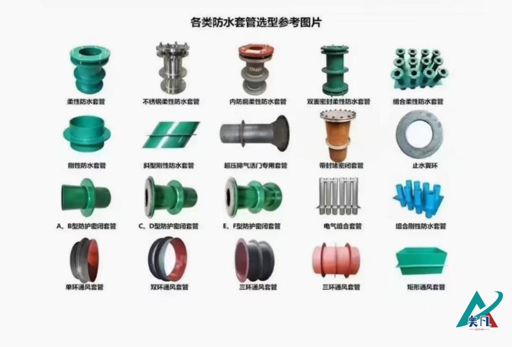 奥凡防水套管产品系列