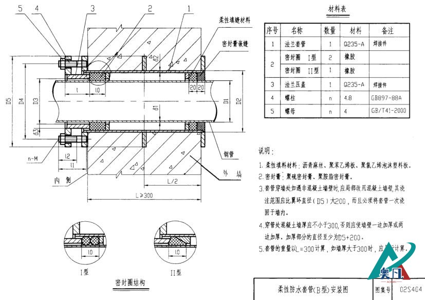 柔性防水套管安装图示意图
