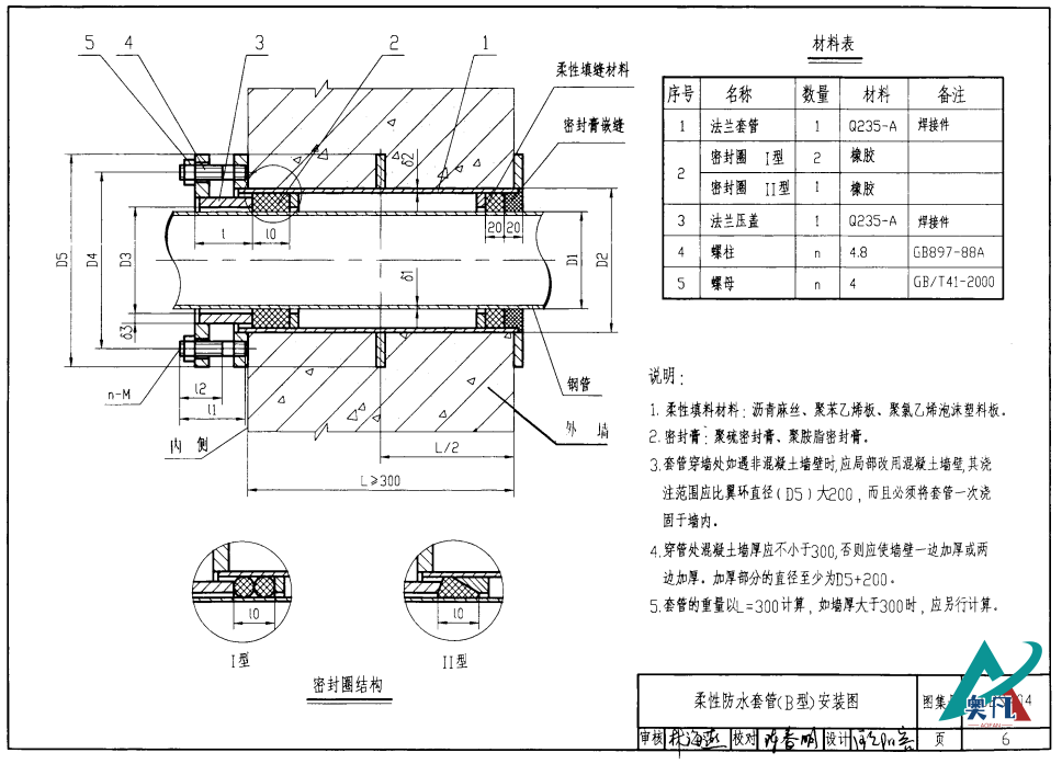 柔性防水套管B型安装图.png