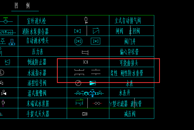 防水套管图纸图例.png