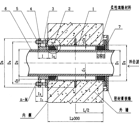 柔性防水套管安装示意图