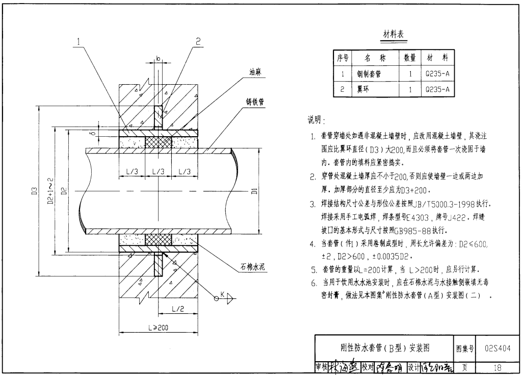 刚性防水套管B型结构示意图.png