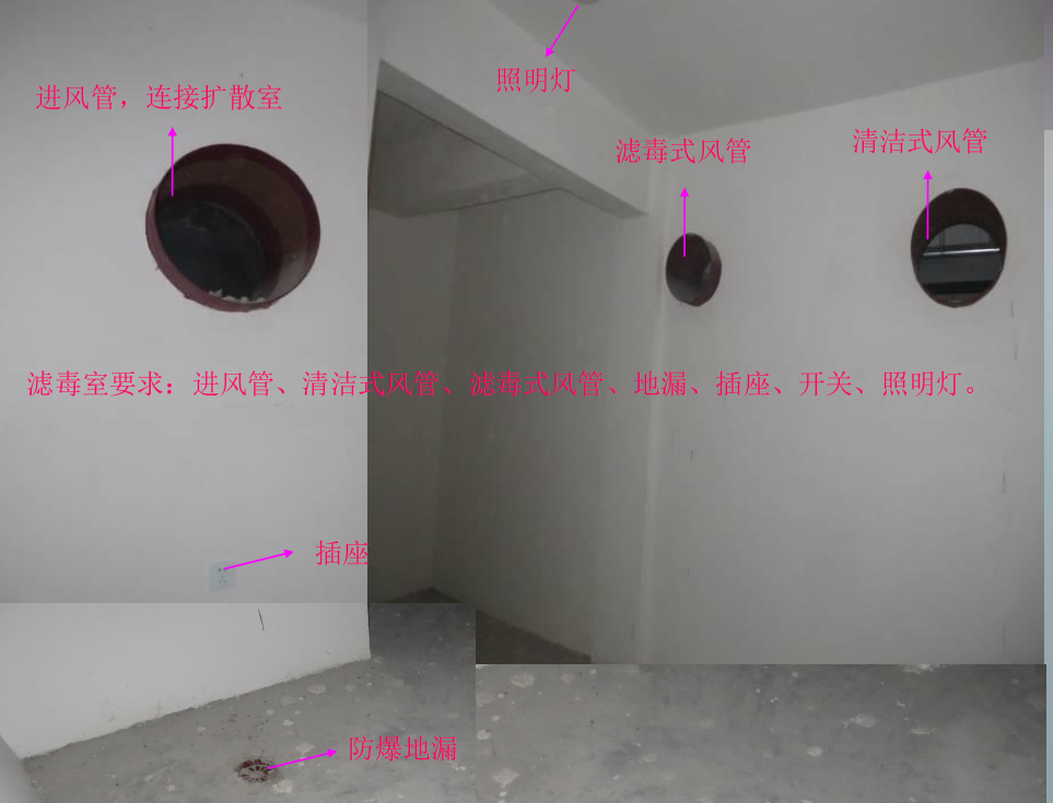 人防通风管安装位置
