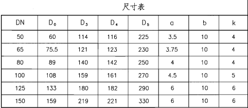 人防密闭套管型号及尺寸表
