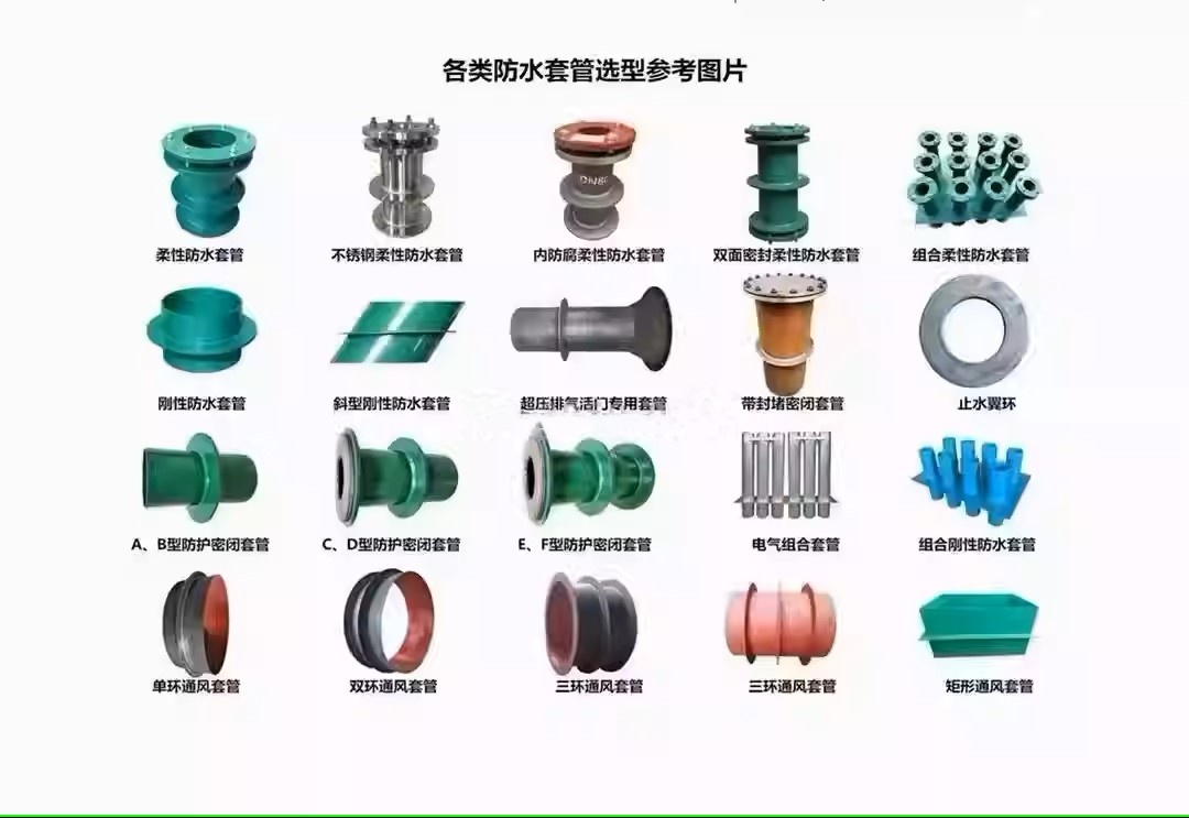 人防防水套管系类产品