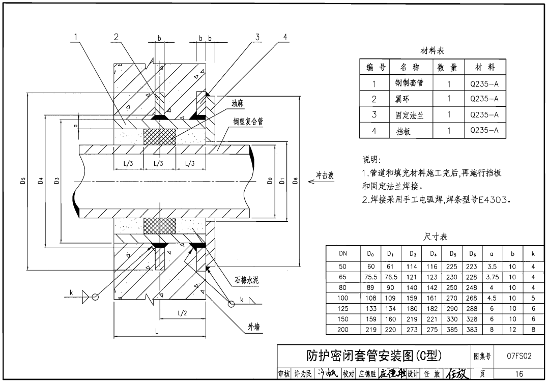 07fs02c型防护密闭套管结构示意