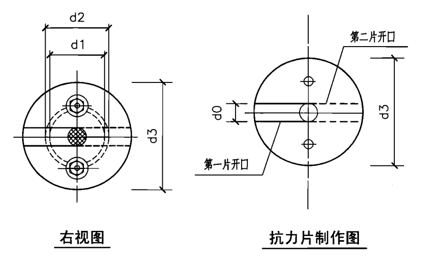人防抗力片要求示意图