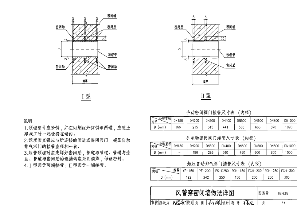 人防通风套管预埋图集07FK02