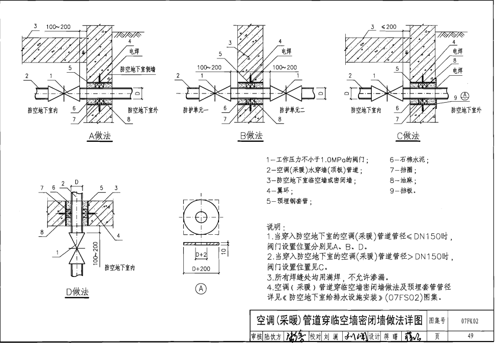 防护密闭套管图集