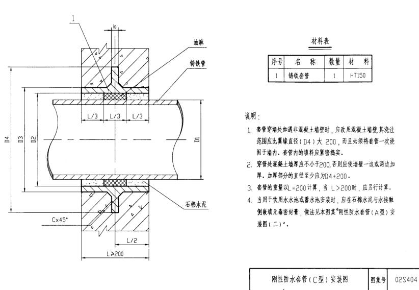 02s404刚性防水套管C型安装示意图