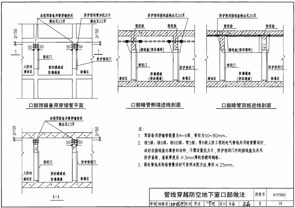 人防密闭套管图集O7FD02P18（管线穿越防空地下室口部做法）